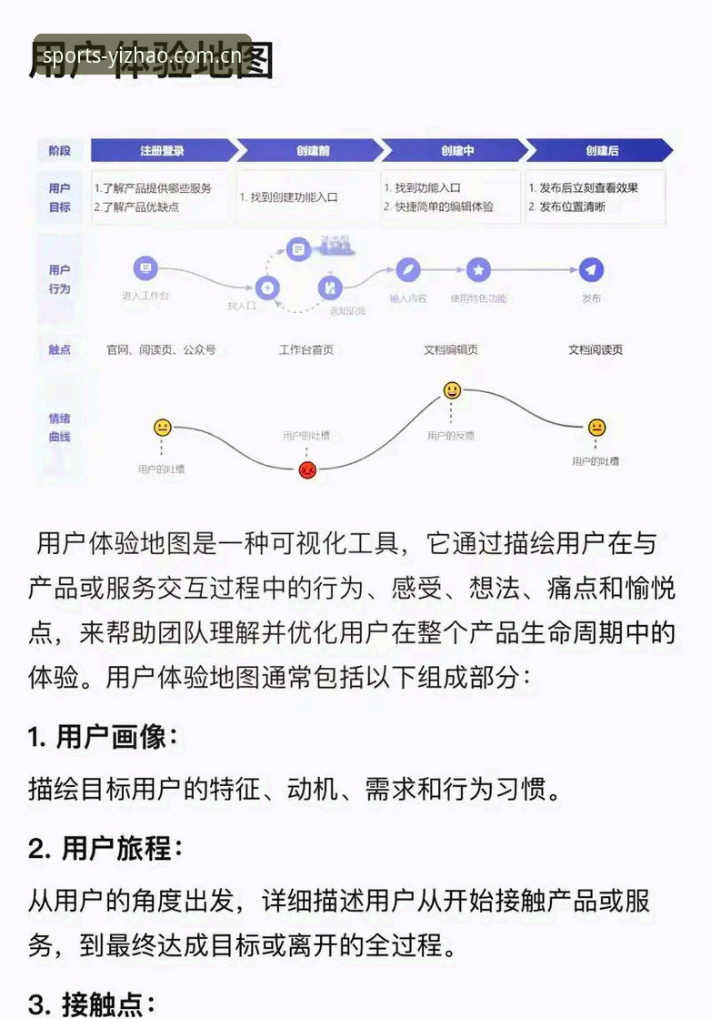 亿兆体育PC版使用指南深度评测：从登录到竞猜的全流程体验分析