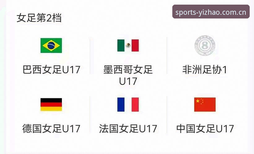 亿兆体育快速注册安全吗 U17世界杯抽签结果对比:中国男足vs女足,谁更有戏?