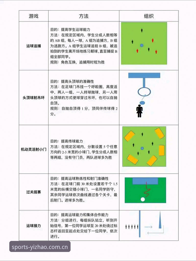 亿兆体育官方平台 亿兆体育平台新手入门完整指南:从注册到竞猜的全流程体验